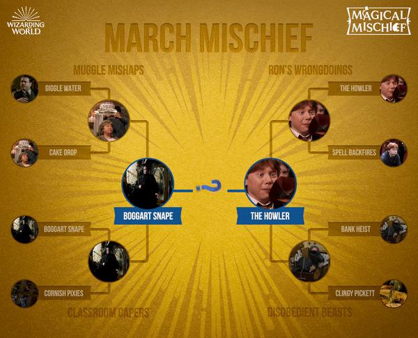 magical-mischief-bracket-game