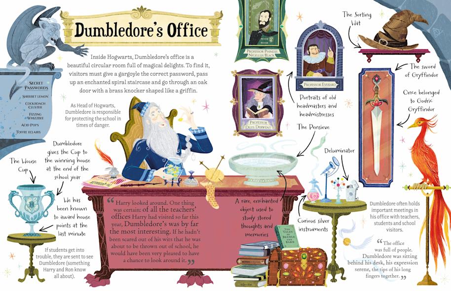 pocket-potters-dumbledore-inlay-2-